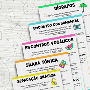 Atividades de Revisão